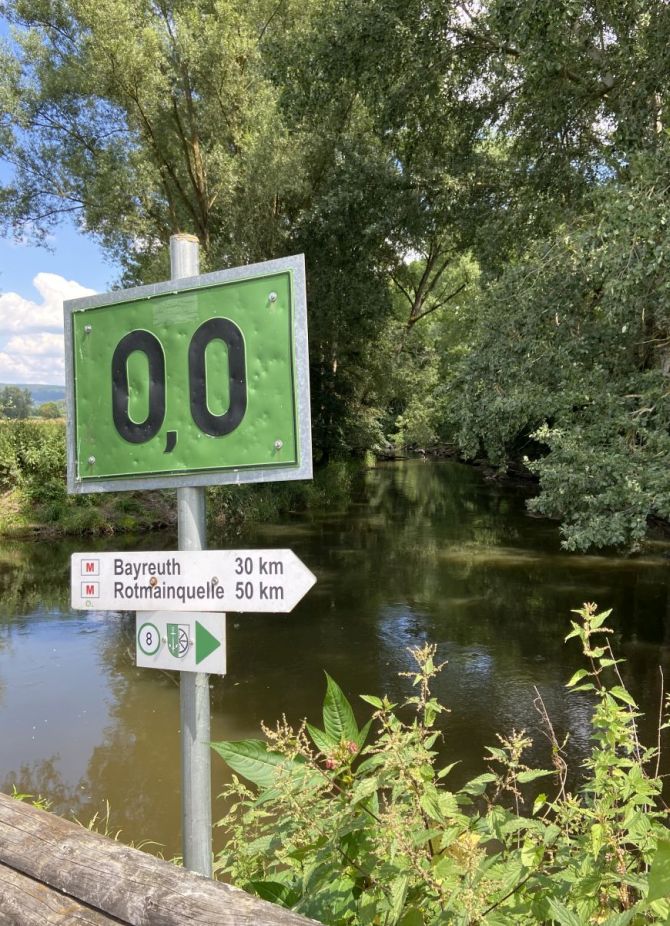 Mainzusammenfluss_sign